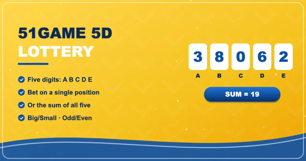 51Game 5D