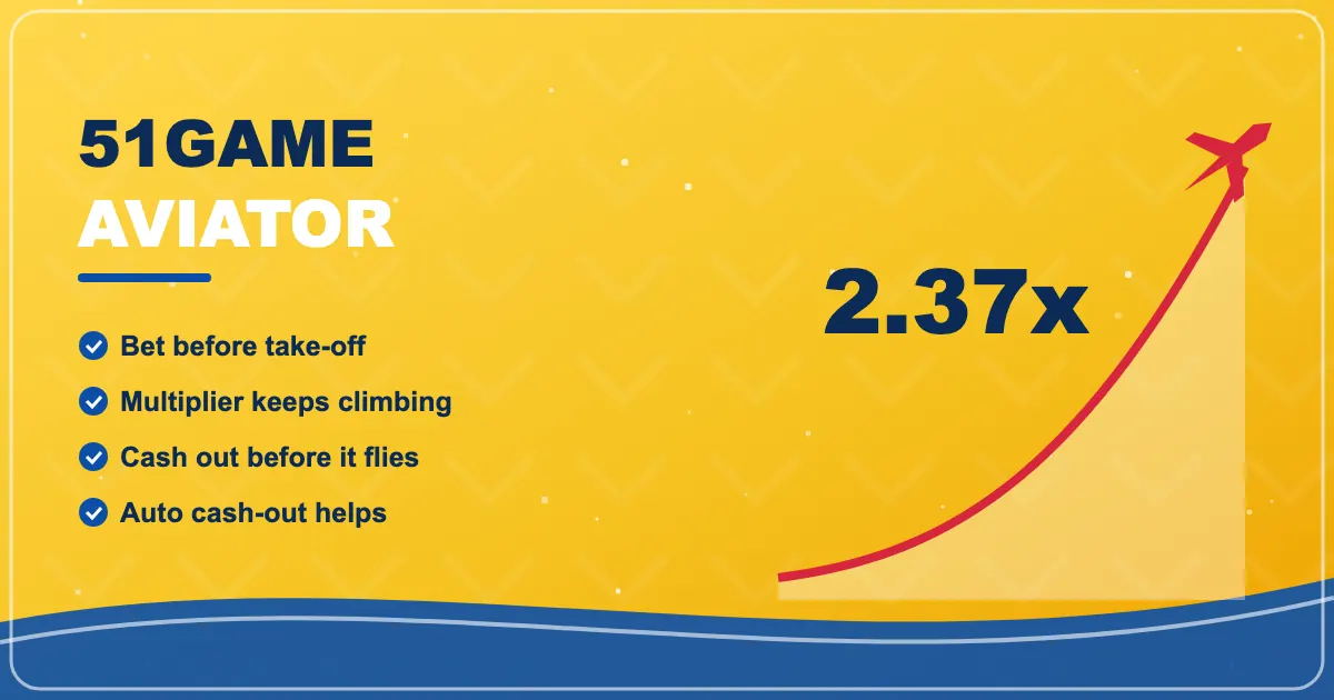 51game Aviator crash game multiplier